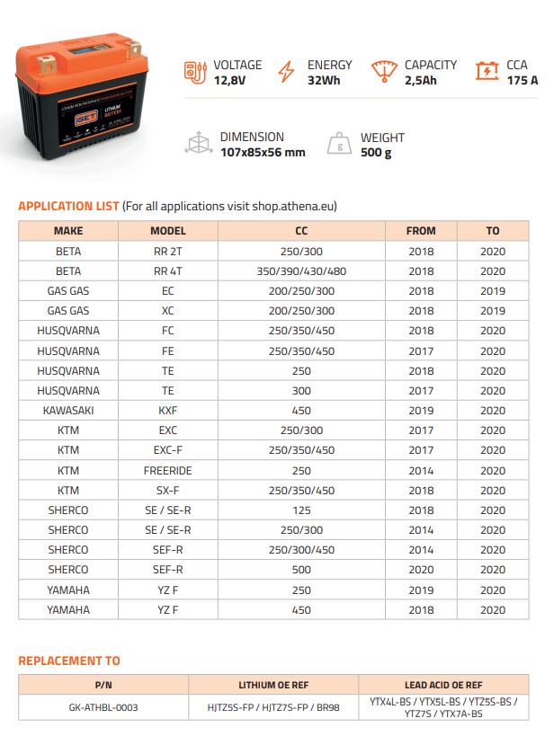 GET BATTERIA LITIO SPECIFICA OFF ROAD CCA 175 PER HUSQVARNA TE 250 300 2018-2020