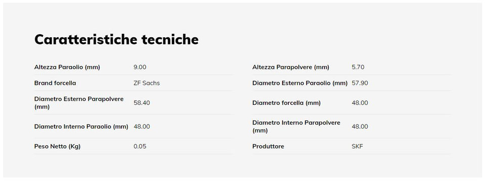 SKF Kit paraolio e parapolvere forcella 48 per BETA RR 2T 300 2015 - 2024